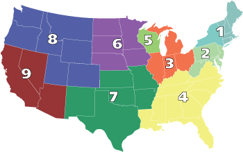 Governance Regions